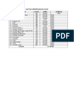 Daftar Inventarisasi Apar