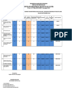 Format Minlok Sept 17