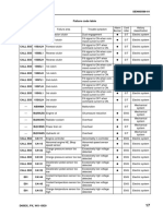 d65-15E0_errors.pdf