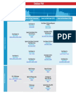 OracleDatabaseCertificationMap PDF