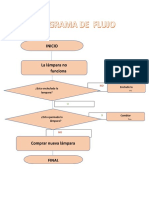 Taller Word 2 Estrategía Pedagogica