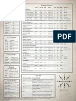 Deathwatch Reference Sheet