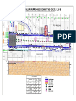 Kalupur Progress Chart As On 25.11.2018: Old Building