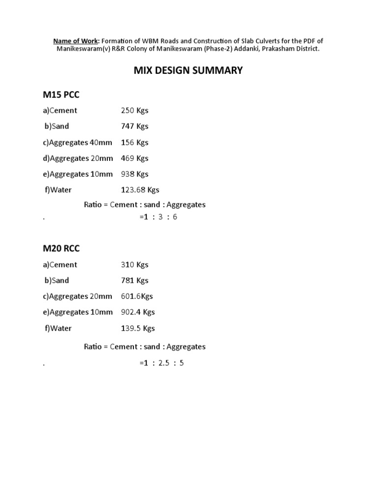 Mix Design Summary M15 PCC PDF