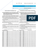 Diputación Foral de Álava Arabako Foru Aldundia: Disposiciones Administrativas Administrazio Xedapenak