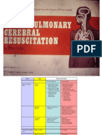 BLS - Dr. Ganda P. S., Sp. an - 10 Juni 2013