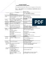 Du Discours Direct Au Discours Indirect 1 4eme-2 PDF