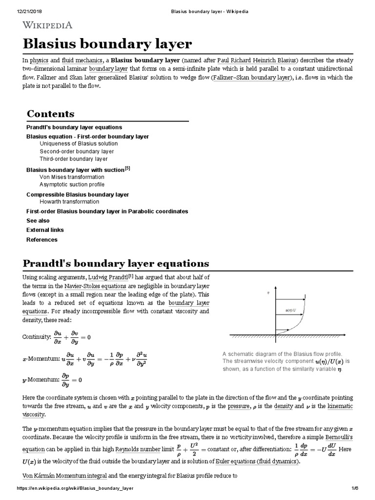 Blasius Boundary Layer Wikipedia Boundary Layer Liquids