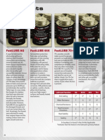 FastLUBE lubricants guide for anti-galling and corrosion protection