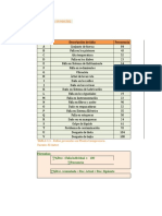 Diagrama de pareto