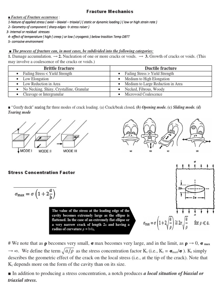 DT Fracture Test PDF | PDF | Fracture | Stress (Mechanics)