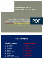 The 10 Most (And Least) Prestigious Jobs in America