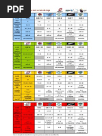 Rugby Juvenil-Leis Do Jogo