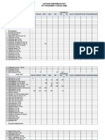 Daftar Obat