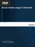 Social Media Usage in Denmark