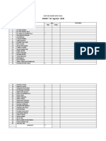 Absen Apel Pagi Agustus - Desember 2018