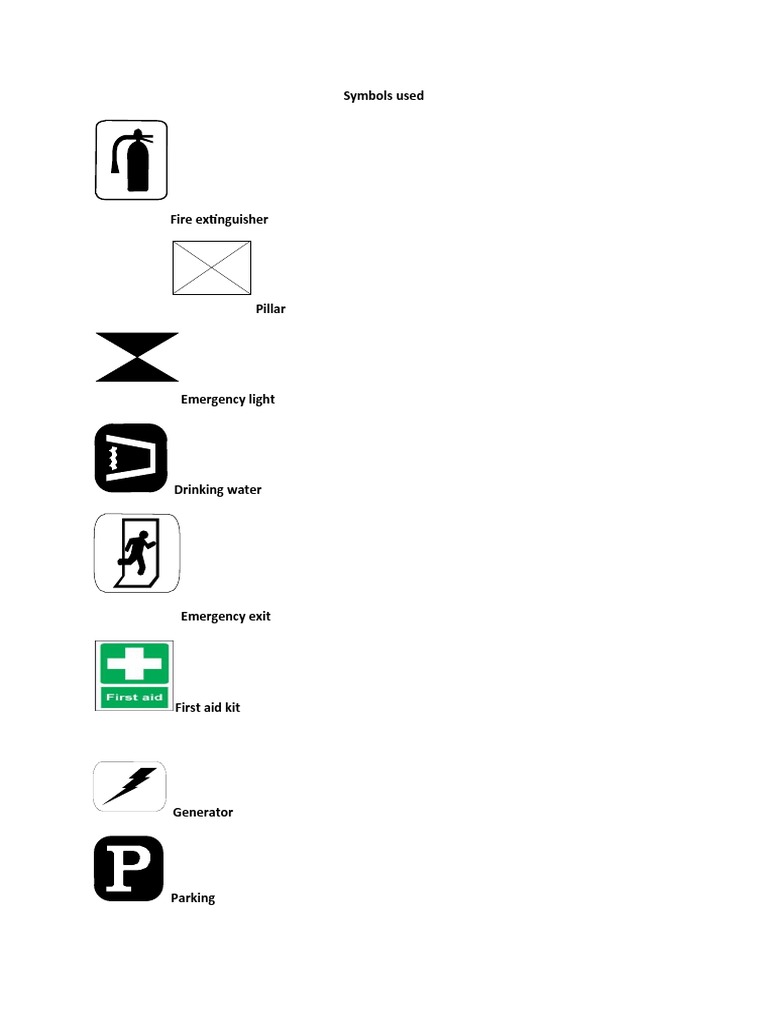 Essential Safety Symbols Guide | PDF