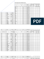 Data Sasaran Balita