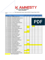 Task Amnesty SIGter PDF