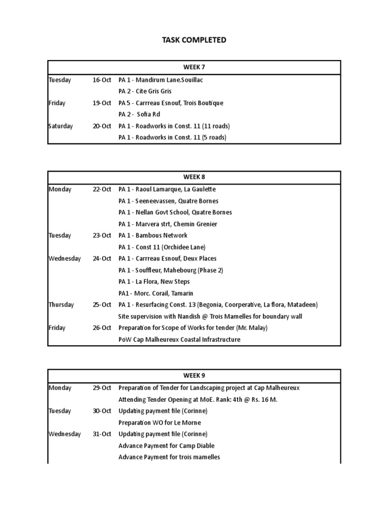 Task Completed | PDF