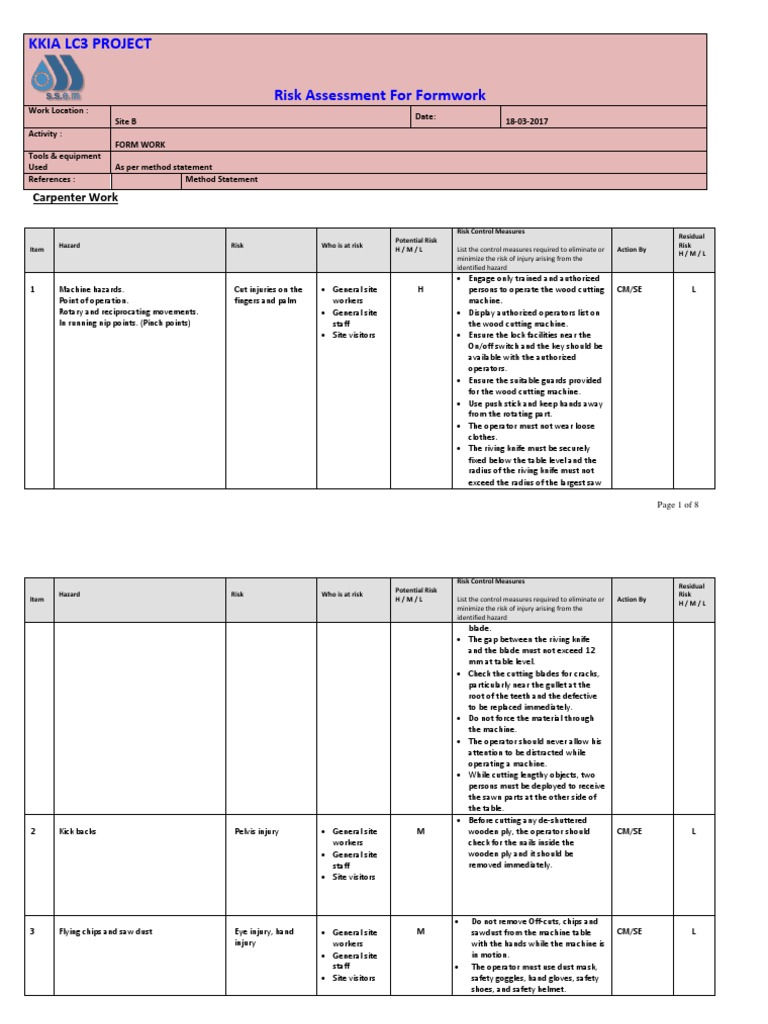 Risk Assesment For Formwork Activity PDF Risk Hazards