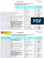 Patentes Europeas 2014