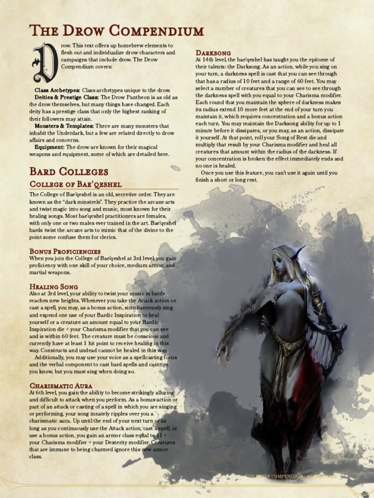 Drow Compendium: Homebrew Guide | PDF | Fantasy Role Playing Games ...
