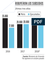 VIVIENDA-2_DIC18