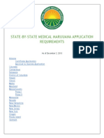 State by State Medical Marijuana Application Requirements