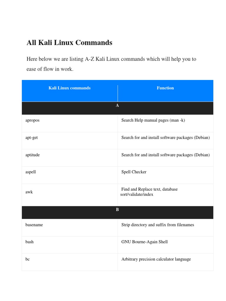 All Kali Linux Commands | PDF | Computer File | File System