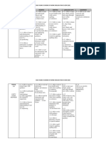 BI Year 5 Yearly Scheme of Work LATEST