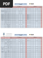 TABELA DE  EDIFICAÇÕES RESIDENCIAIS -  ÁREAS DE USO COMUM 