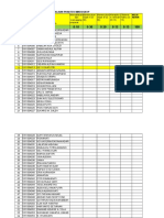 Responsi Ujian Praktek Kelas A