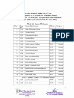 List of Candidates Called For Spot Admission in M.sc. Cell and Molecular Biology