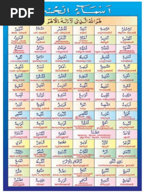 39+ Asmaul husna jawi information