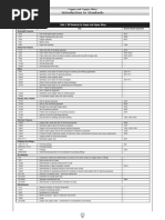 Introduction To Standards: Table 1: EN Standards For Copper and Copper Alloys