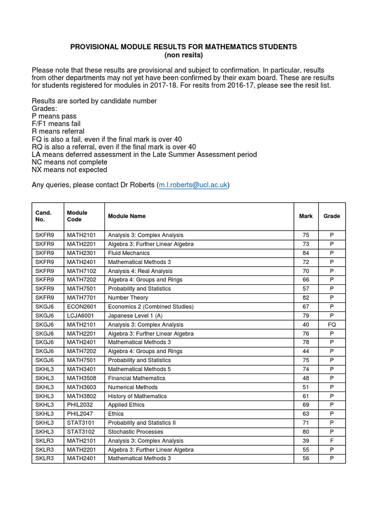 Provisional Math Results 2017-18 | PDF | Combinatorics | Teaching ...