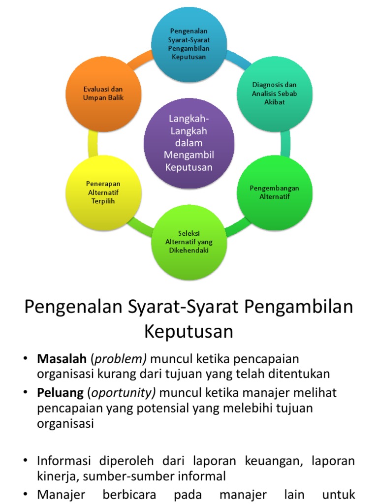 Bab 8 Langkah Langkah Dalam Mengambil Keputusan Pdf