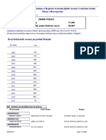 Blokirani Racuni 05 01 2017 PDF