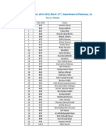 Class: M.Pharm, Session: 2011-2012, Batch: 37, Department of Pharmacy, JU, Savar, Dhaka