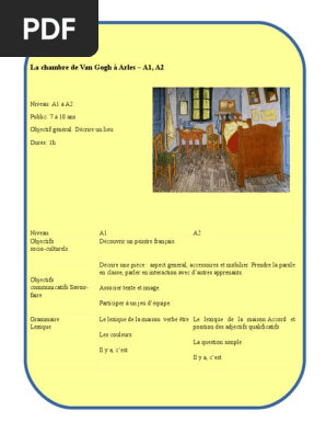 Projet Didactique La Chambre De Van Gogh A Arles A1 A2