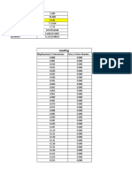 Polymer 3200 NM