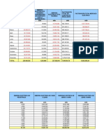 Documento Deficit Tarifario PDF