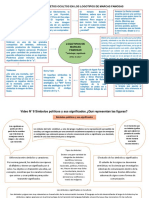 Mapa Conceptual