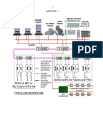 Automation Specn - 220kV