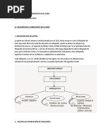 La Religion en El Virreynato en El Perú