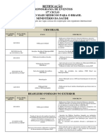 Retacao Crgrama Edital n 22 18