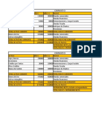 Modelos Formulaicos de Informes y Estados