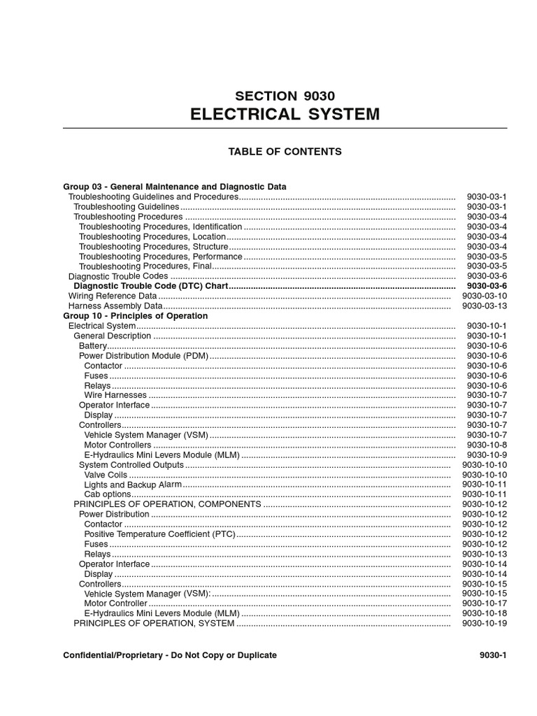 31+ Yale Forklift Code 12546 Gif Forklift Reviews