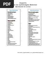 Marcadores de Livros - Conceitos de Geografia 7